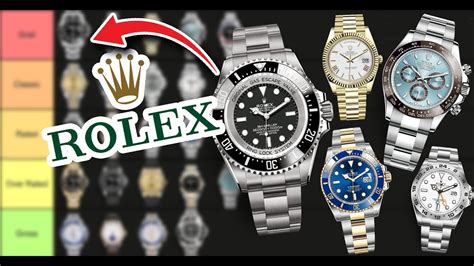 rank rolex models|ranking rolex models.